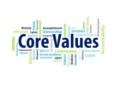 Our Values .